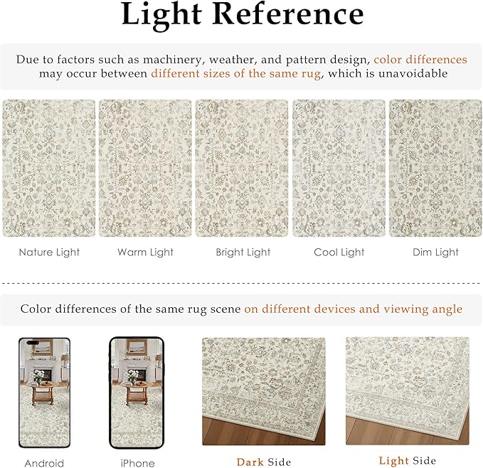 5x7 Taupe Area Rug Non Slip Vintage Living Room Distressed Machine Washable Carpet Traditional Indoor Bedroom Taupe Retro Floral Accent Throw Rug for Office Kitchen Dorm Dining Room