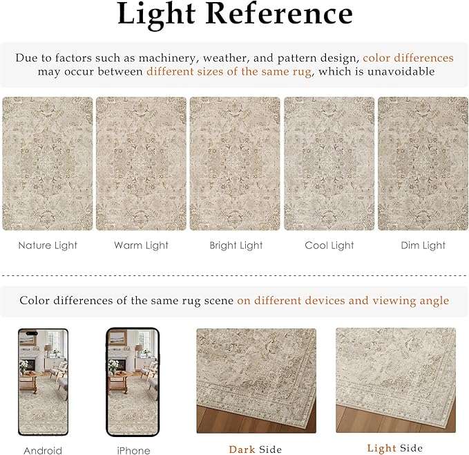 Brown 8x10 Area Rug Washable Vintage Carpet for Living Room Bedroom Large Soft Retro Floral Low Pile Thin Indoor Rug Non Slip Central Medallion Floor Cover for Dining Room Office
