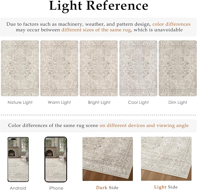 Beige 2x8 Runner Rug Washable Vintage Long Carpet for Hallway Kitchen Soft Retro Floral Low Pile Indoor Runner Non Slip Central Medallion Throw Rug for Bathroom Bedroom Laundry Dining Room