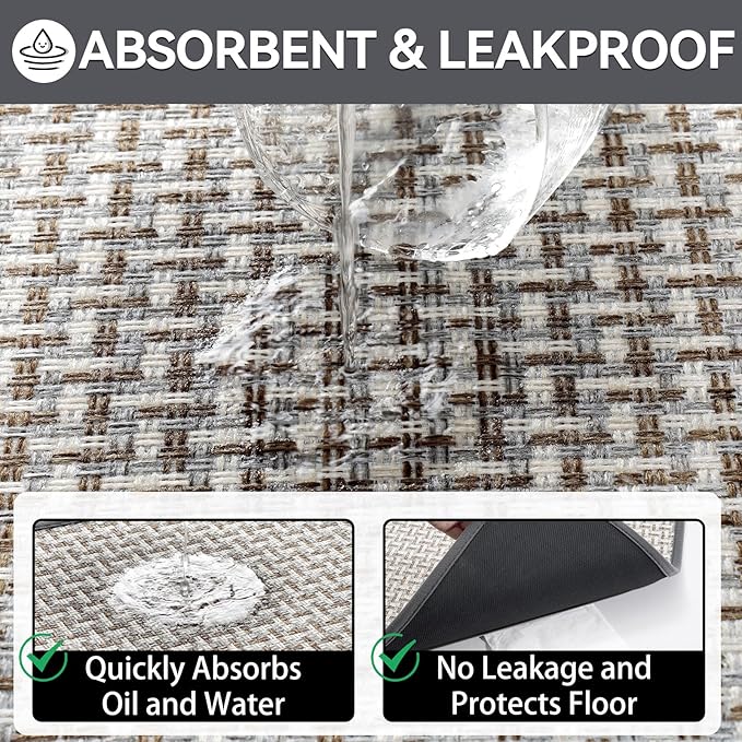 Door Mat Entrance 24"x35", Dirt Resistant and Absorbent, Non-Slip Rubber Backing Floor Mats, Easy Clean Low-Profile Doormat for Entryway, Front Door, Inside Entrance, Grey