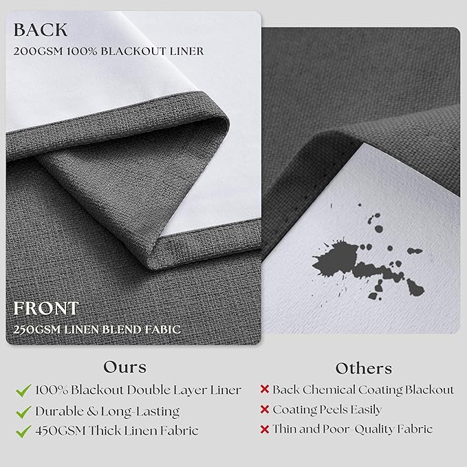 Grey Pleated Linen Blackout Curtains 84 Inches Long for Bedroom Living Room Pinch Pleat Black Out Thermal Insulated Ring Hooks Back Tab Room Darkening Drapes Charcoal Gray 84 Inch Curtains with Liner