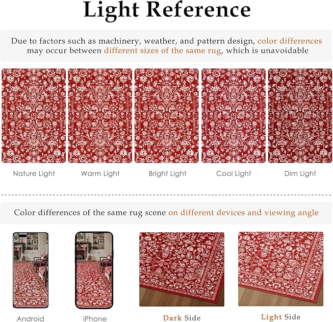 Christmas Area Rug 3x5 Red Washable Office Carpet Holiday Door Mat Vintage Low Pile Distressed Retro Floral Throw Non Slip Soft Decorative Xmas Rug for Entryway Kitchen Bedroom Bathroom
